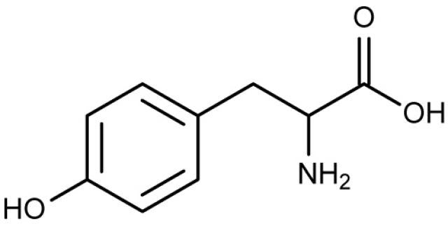 L-Tyrosine vs. N-Acetyl Tyrosine: Are Companies Using the Inferior Form?