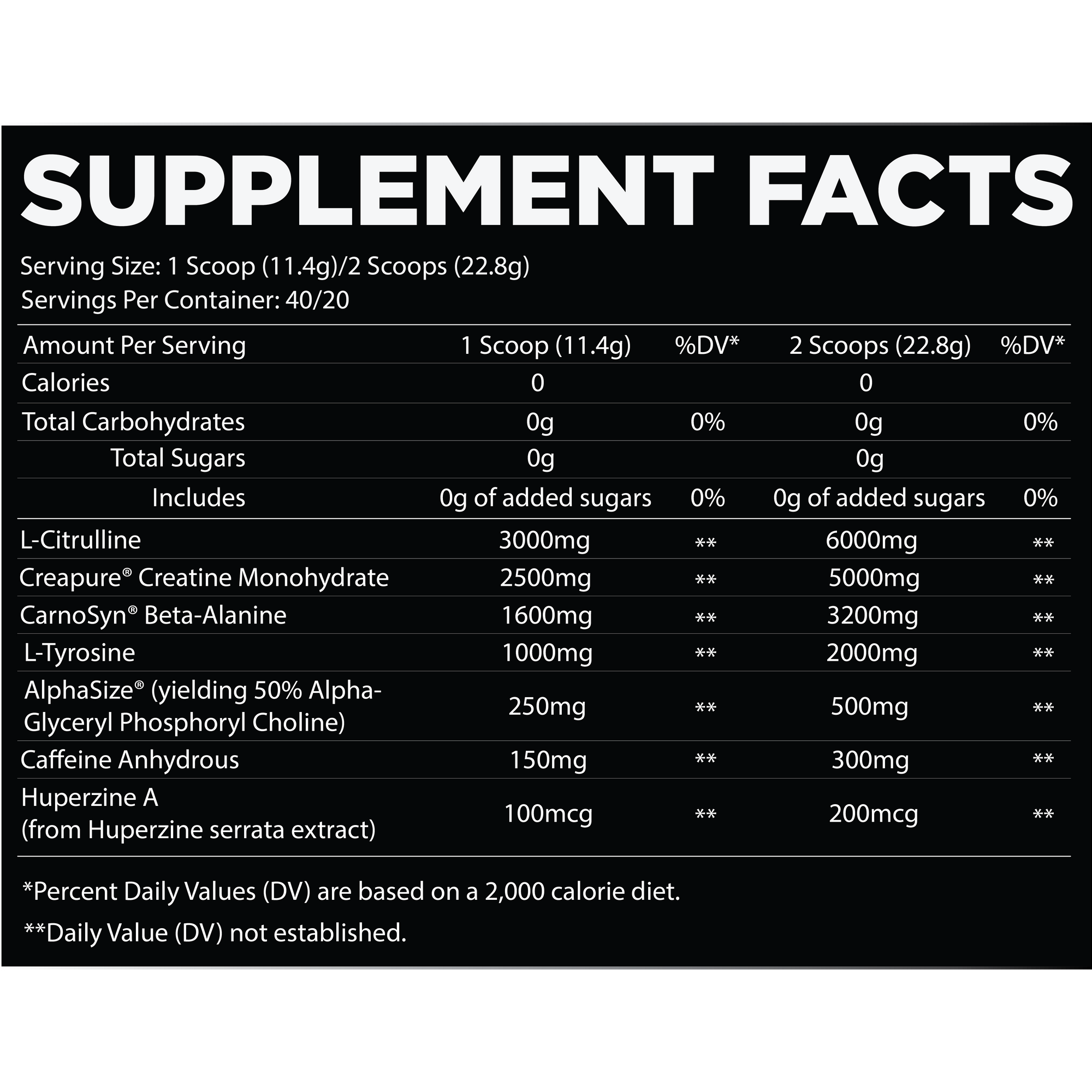 MATERIA — Clinically Dosed Pre-Workout Powder